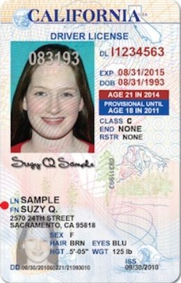 License