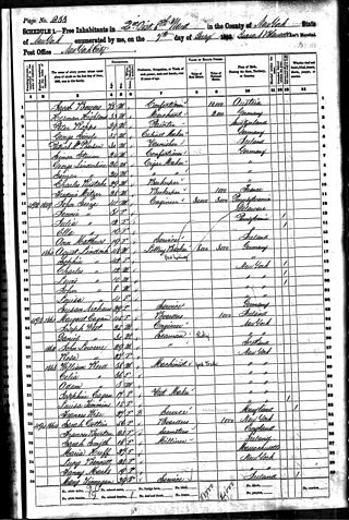 1860 United States census